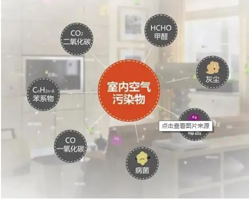 天津裝修室內(nèi)污染源有哪些？天津裝修注意事項(xiàng)！
