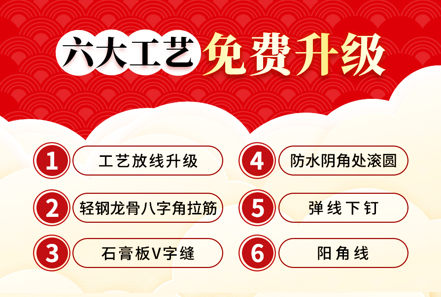 創(chuàng)之鴻裝飾，裝修送不停