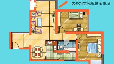 什么是承重墻？如何確定哪一面墻是承重墻呢？