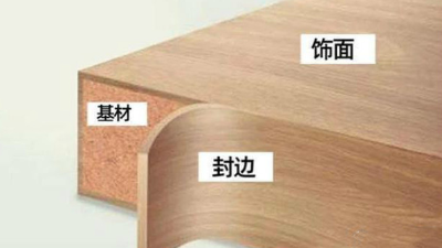 包含基材、飾面、封邊等8大裝修基礎(chǔ)知識合集，不看錯過一個億！