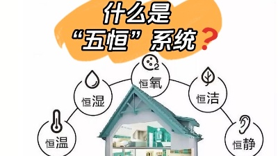 關(guān)于“五恒”系統(tǒng)，你了解多少？